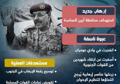 وادي عومران.. إرهاب إخواني جديد (إنفوجراف)