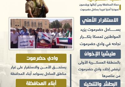 الكلمة الفصل لحضرموت (إنفوجراف)