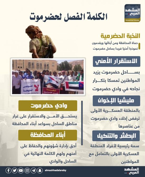 الكلمة الفصل لحضرموت (إنفوجراف)