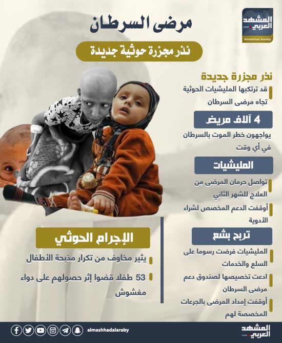 مرضى السرطان.. نذر مجزرة حوثية جديدة (إنفوجراف)