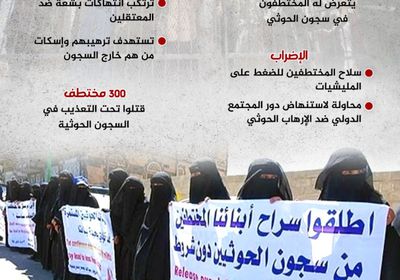 الموت مرات ومرات.. قتل بطئ في سجون الحوثيين (إنفوجراف)