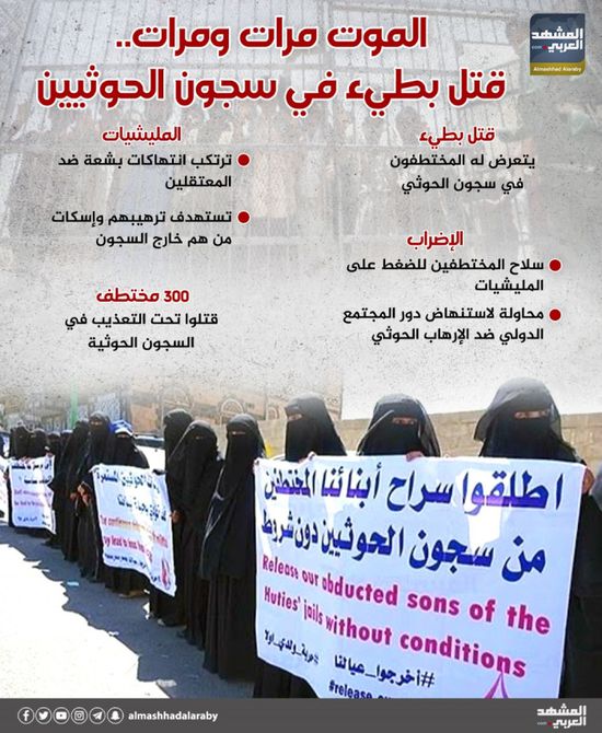 الموت مرات ومرات.. قتل بطئ في سجون الحوثيين (إنفوجراف)
