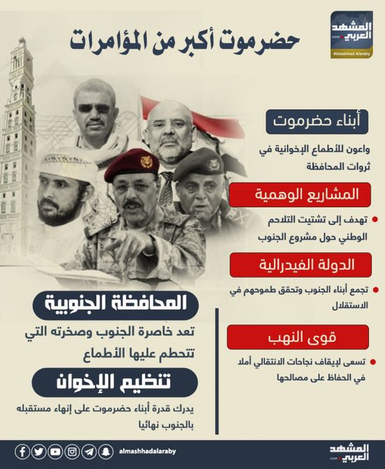 حضرموت أكبر من المؤامرات (إنفوجراف)