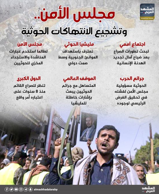 مجلس الأمن.. وتشجيع الانتهاكات الحوثية (إنفوجراف)
