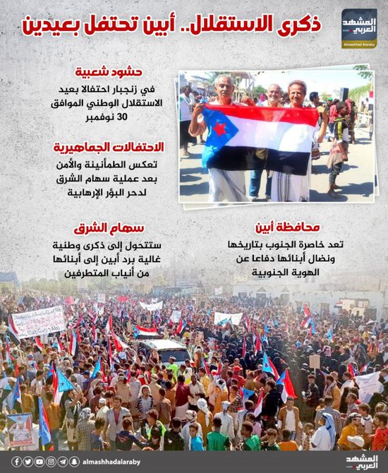 ذكرى الاستقلال.. أبين تحتفل بعيدين (إنفوجراف)