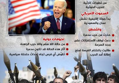 تحذير أمريكي من حرب مدمرة.. رسالة للحوثيين (إنفوجراف)