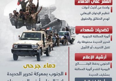 معركة الحديدة.. وتزوير التاريخ (إنفوجراف)