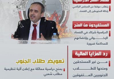 شركاء الوصابي (إنفوجراف)