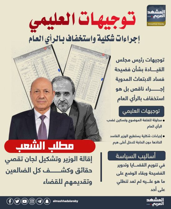 توجيهات العليمي.. إجراءات شكلية واستخاف بالرأي العام (إنفوجراف)