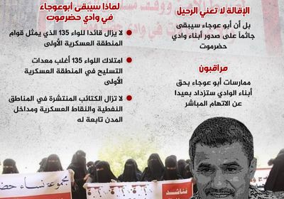 إقالة أبو عوجاء.. قرار منقوص (إنفوجراف)