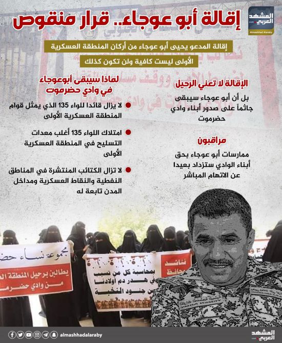 إقالة أبو عوجاء.. قرار منقوص (إنفوجراف)