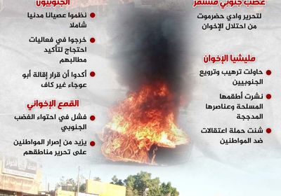 عصيان وادي حضرموت.. الغضب مستمر (إنفوجراف)