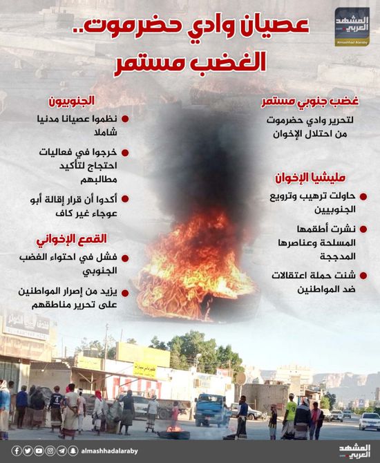 عصيان وادي حضرموت.. الغضب مستمر (إنفوجراف)