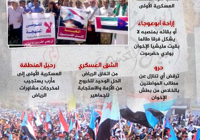 مطالب الحضارم أكبر من أبوعوجاء (إنفوجراف)