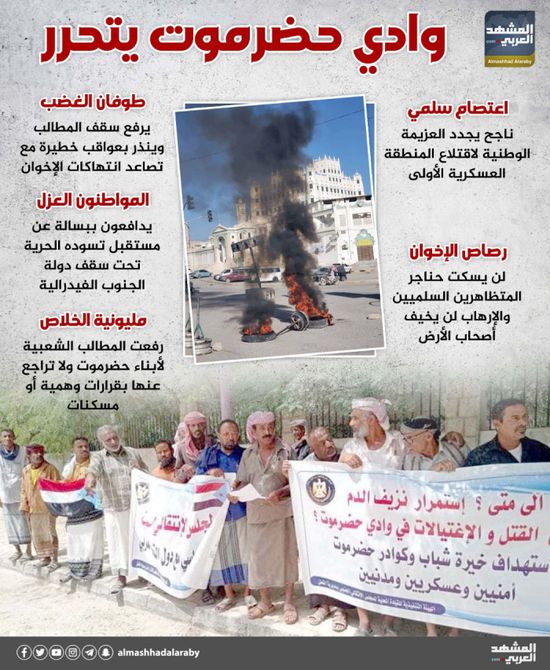 وادي حضرموت يتحرر (إنفوجراف)