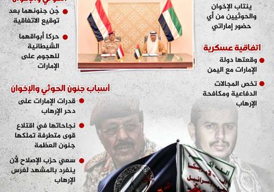 الاتفاقية العسكرية بين الإمارات واليمن.. الحوثي والإخوان مرعوبان (إنفوجراف)