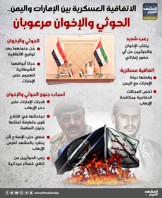 الاتفاقية العسكرية بين الإمارات واليمن.. الحوثي والإخوان مرعوبان (إنفوجراف)