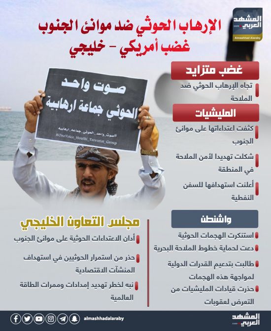 الإرهاب الحوثي ضد موانئ الجنوب.. غضب خليجي - أمريكي (إنفوجراف)