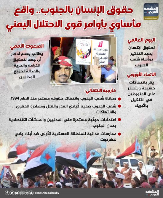 حقوق الإنسان بالجنوب واقع مأساوي بأوامر قوى الاحتلال اليمني (إنفوجراف)