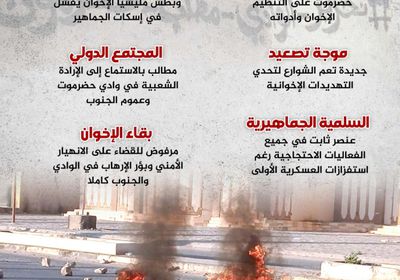 وادي حضرموت يضيق على الإخوان (إنفوجراف)