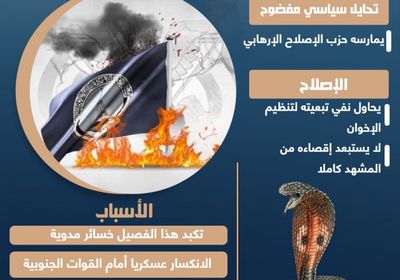 الإصلاح.. تحايل الثعبان (إنفوجراف)