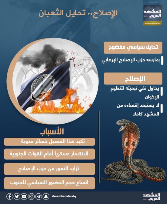 الإصلاح.. تحايل الثعبان (إنفوجراف)