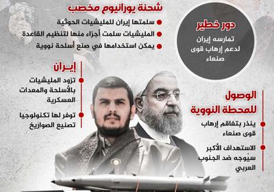 نذر إرهاب غاشم.. يورانيوم الحوثي والقاعدة (إنفوجراف)