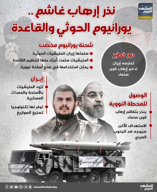 نذر إرهاب غاشم.. يورانيوم الحوثي والقاعدة (إنفوجراف)