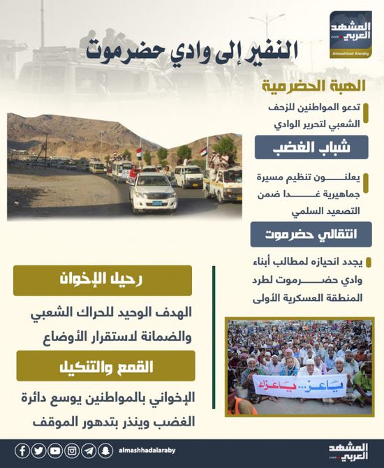 النفير إلى وادي حضرموت (إنفوجراف)