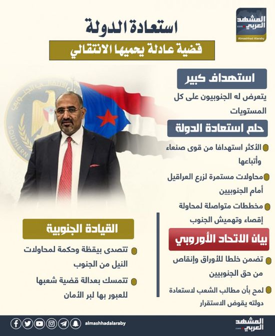 استعادة الدولة.. قضية عادلة يحميها الانتقالي (إنفوجراف)