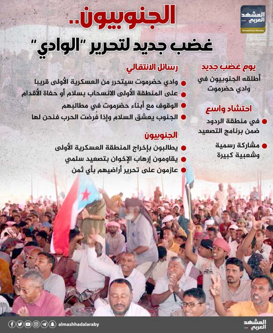 الجنوبيون.. غضب جديد لتحرير "الوادي" (إنفوجراف)