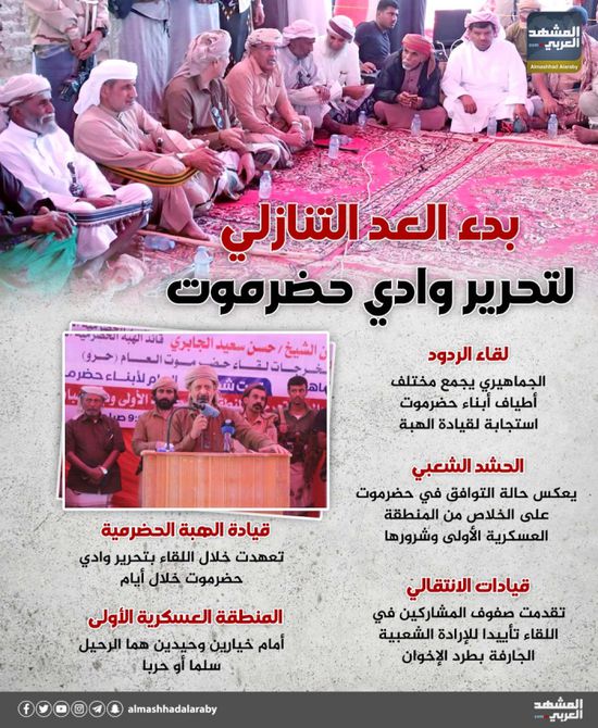 بدء العد التنازلي لتحرير وادي حضرموت (إنفوجراف)