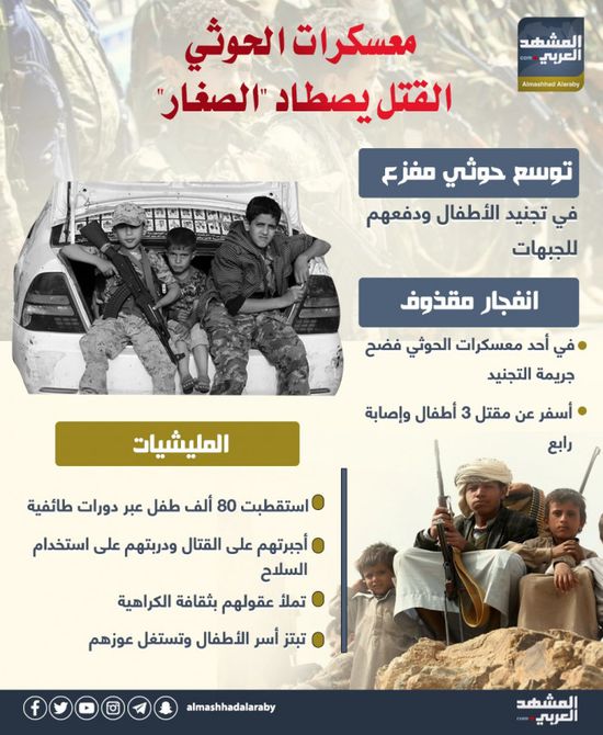 معسكرات الحوثي.. القتل يصطاد الصغار (إنفوجراف)
