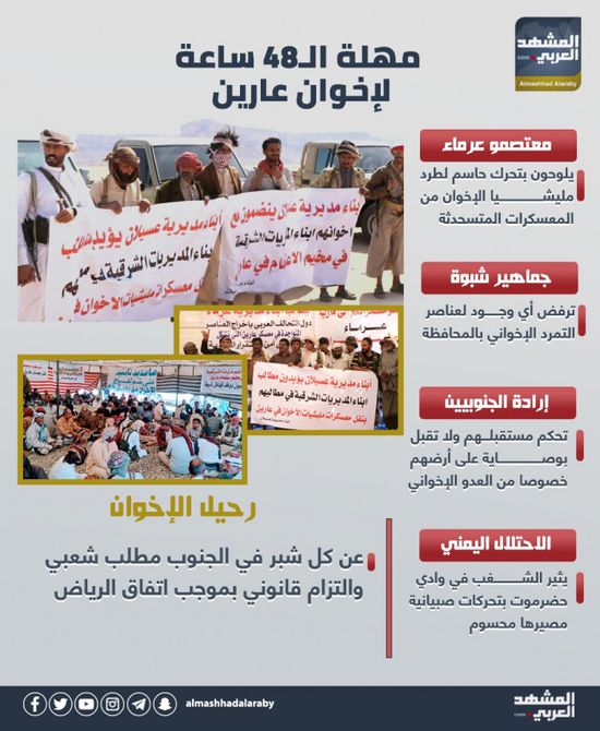 مهلة الـ48 ساعة لإخوان عارين (إنفوجراف)