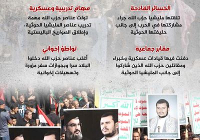 حزب الله يدفع ضريبة دعم الحوثي (إنفوجراف)