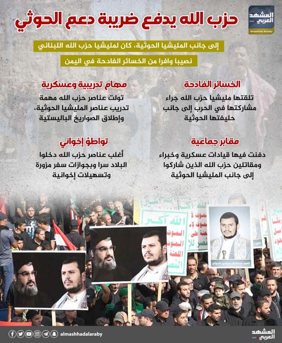 حزب الله يدفع ضريبة دعم الحوثي (إنفوجراف)