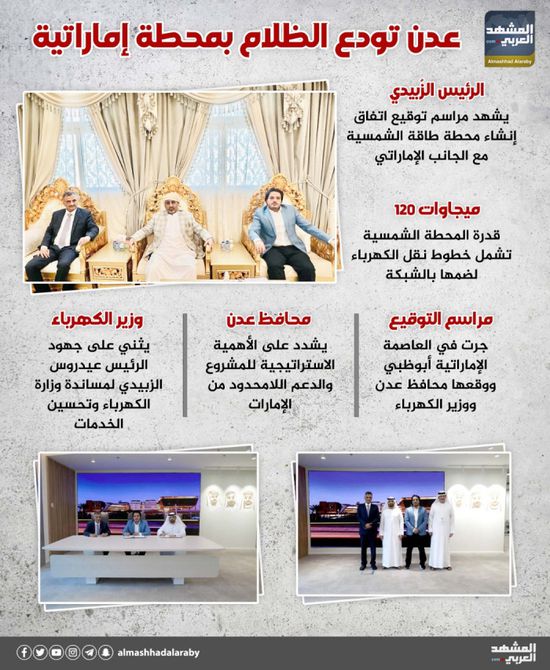 عدن تودع الظلام بمحطة إماراتية (إنفوجراف)