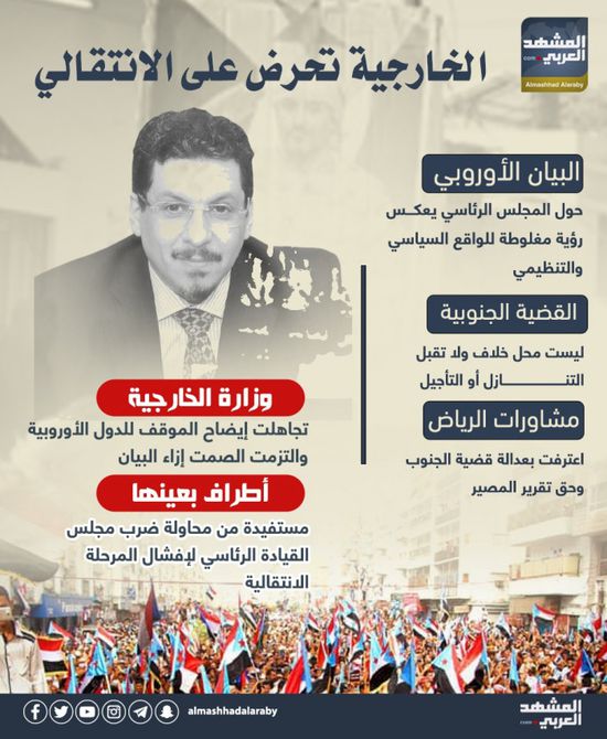 الخارجية تحرض على "الانتقالي" (إنفوجراف)