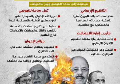 في عهد الإخوان.. تعز تغرق بالفوضى ومأرب وكر للاغتيالات (إنفوجراف)