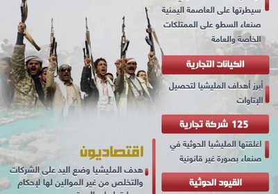 بالجباية والنهب.. "الحوثي" يدمر المشروعات التجارية في صنعاء (إنفوجراف)