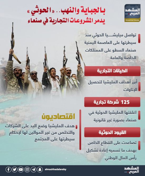 بالجباية والنهب.. "الحوثي" يدمر المشروعات التجارية في صنعاء (إنفوجراف)