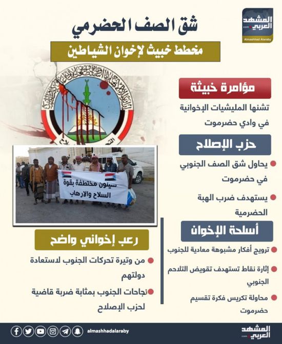 شق الصف الحضرمي.. مخطط خبيث لإخوان الشياطين (إنفوجراف)