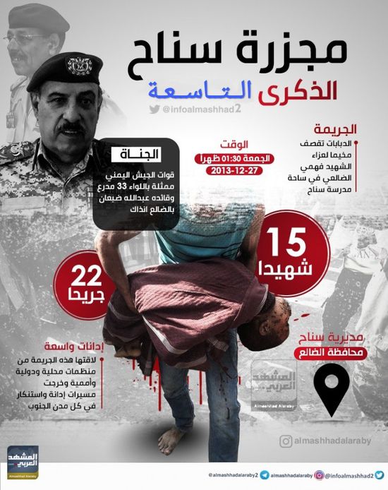 مجزرة سناح.. الذكرى التاسعة (إنفوجراف)