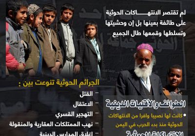 الأقليات الدينية في زمن الحوثي.. 8 سنوات من التنكيل والاضطهاد (إنفوجراف)