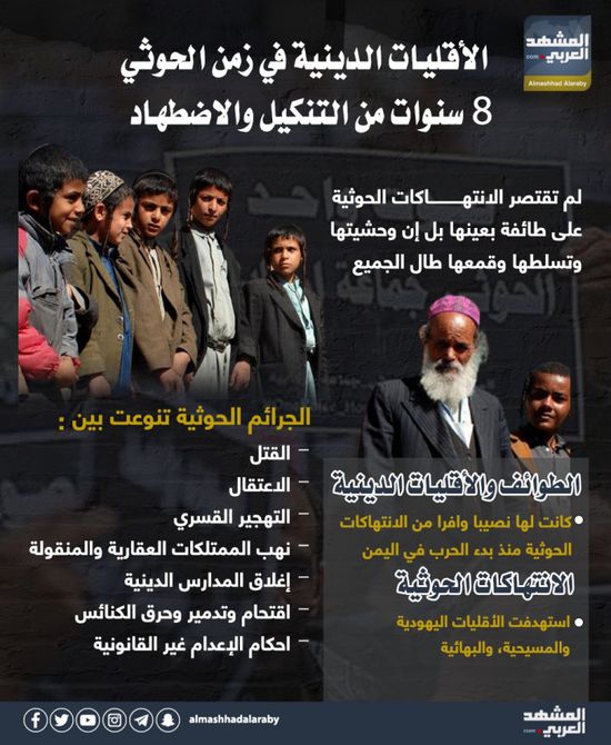 الأقليات الدينية في زمن الحوثي.. 8 سنوات من التنكيل والاضطهاد (إنفوجراف)