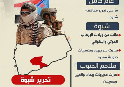 شبوة.. عام على الخلاص من إرهاب قوى صنعاء (إنفوجراف)