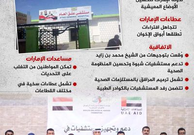 دعم شبوة صحيا.. شكرا لخيرات الإمارات (إنفوجراف)