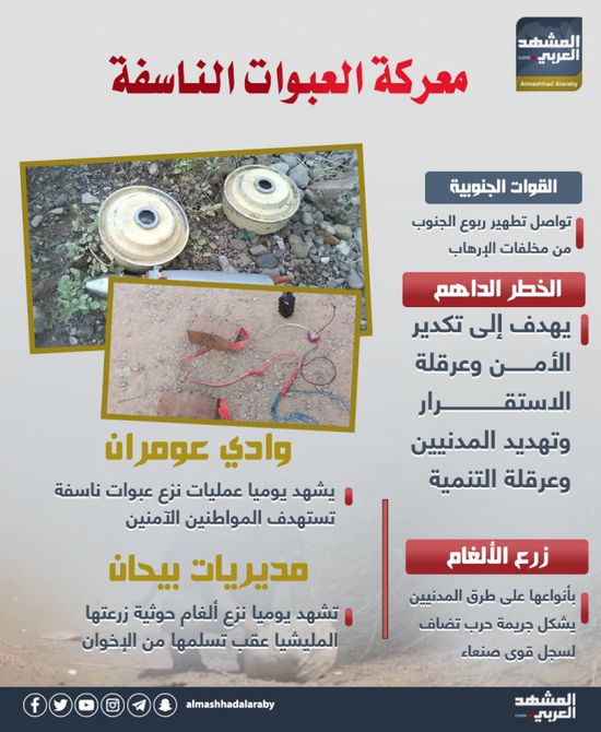 معركة العبوات الناسفة (إنفوجراف)