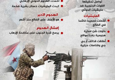 النصر حليفنا.. أعنف اشتباك بين القوات الجنوبية والمليشيات الحوثية (إنفوجراف)