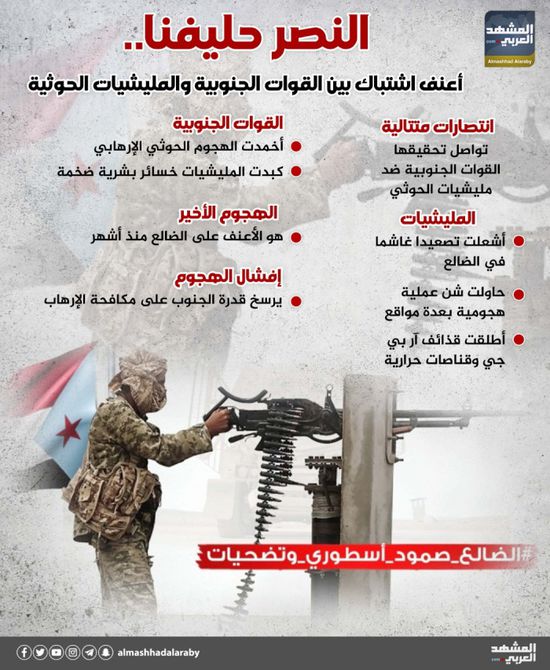 النصر حليفنا.. أعنف اشتباك بين القوات الجنوبية والمليشيات الحوثية (إنفوجراف)
